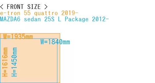 #e-tron 55 quattro 2019- + MAZDA6 sedan 25S 
L Package 2012-